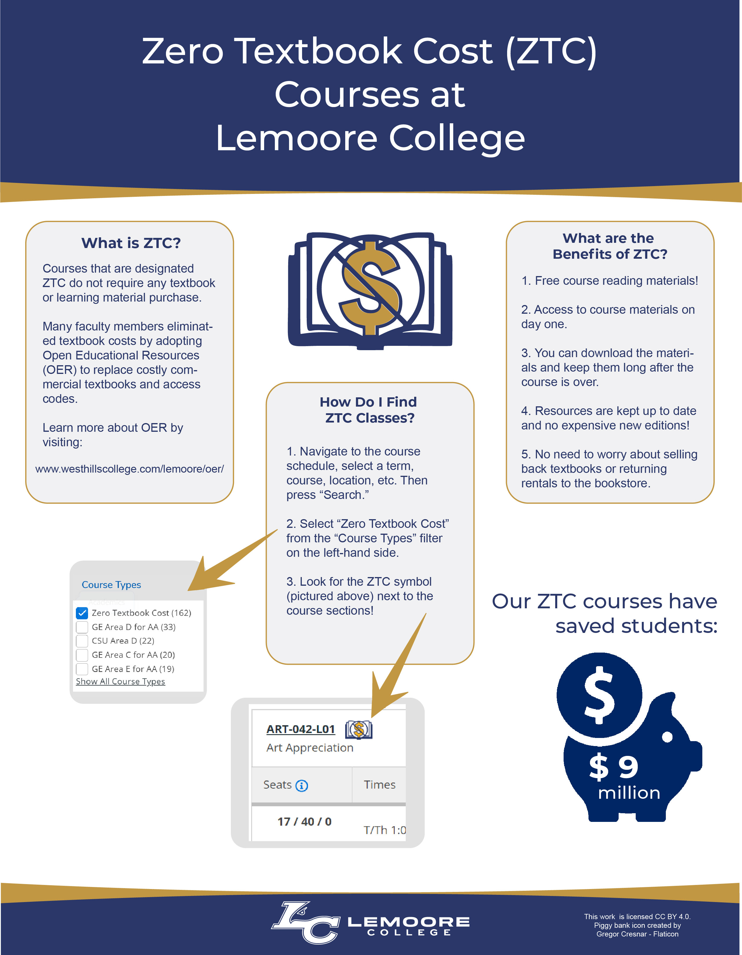 ztc flyer