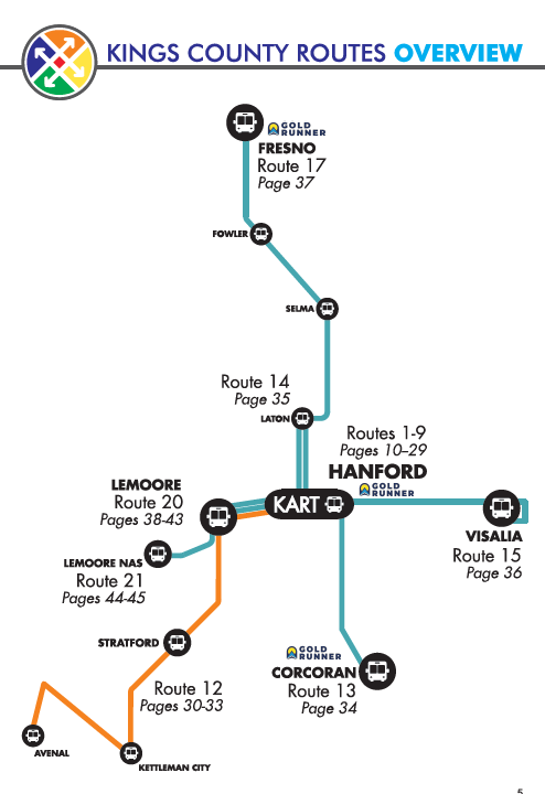 KART Kings County routes overview showing connections to Lemoore Route 20 and Lemoore NAS Route 21, plus linked routes to Hanford routes 1 through 9, Visalia Route 15, Corcoran Route 13, Route 14 northbound corridor, Route 12 southbound corridor, and Fresno Route 17.